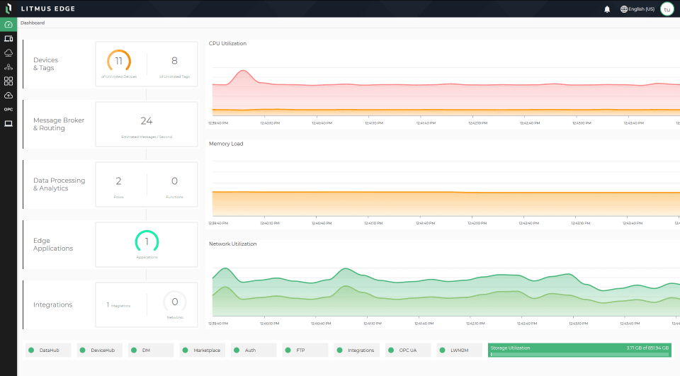 screenshot of Litmus Edge
